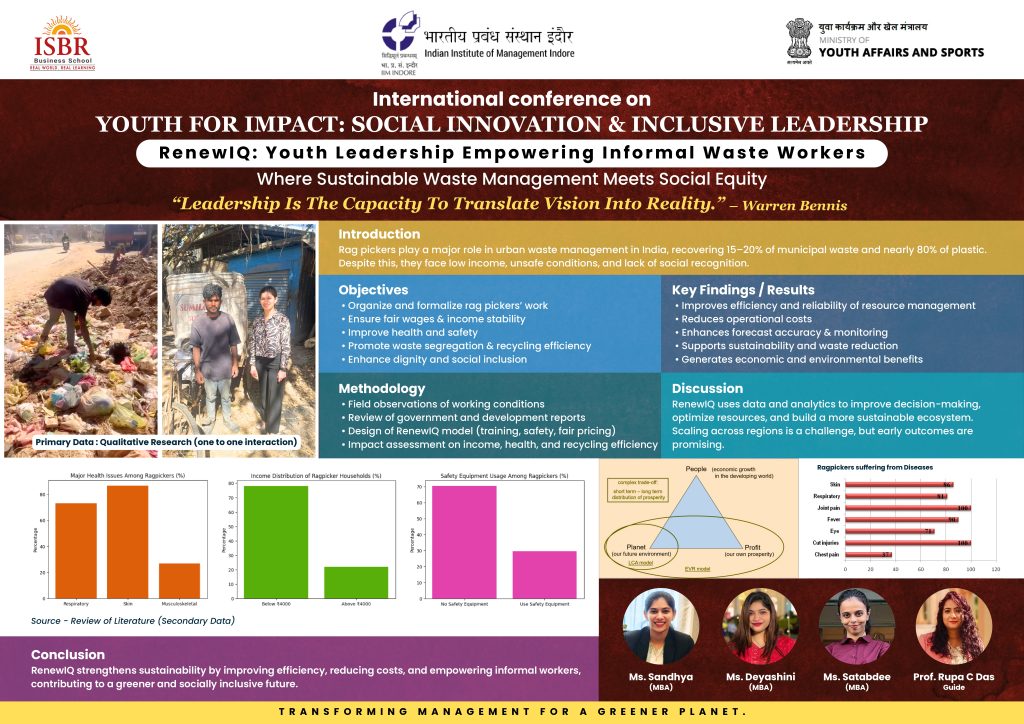 Paper presentation at IIM Indoor Conference.