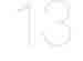 Why to Choose ISBR Business School