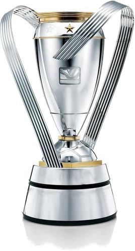 Awards & Ranking - ISBR