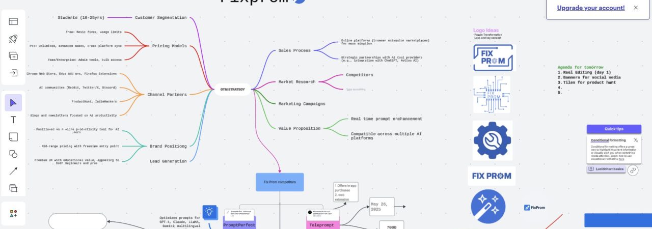 Lucid dashboard showing team collaboration in FixProm development