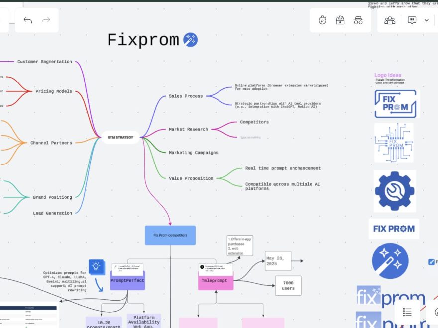 Lucid dashboard showing team collaboration in FixProm development