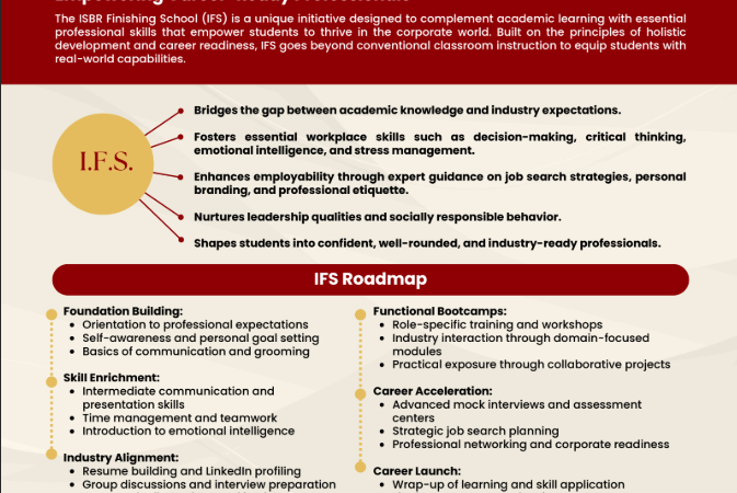ISBR-Finishing-School