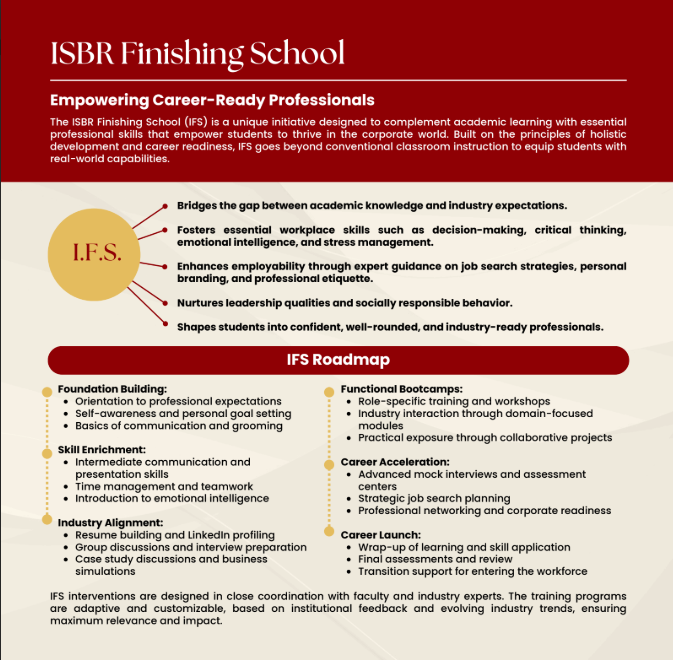 ISBR-Finishing-School